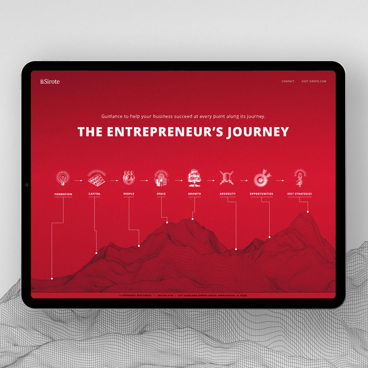 Sirote Website